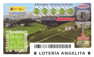 Lotería Angelita. Sorteo del Jueves. Jueves, 16 de Mayo del 2024
