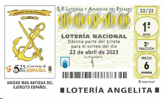 Lotería Angelita. Sorteo de Lotería Nacional. Sábado, 22 de Abril del 2023